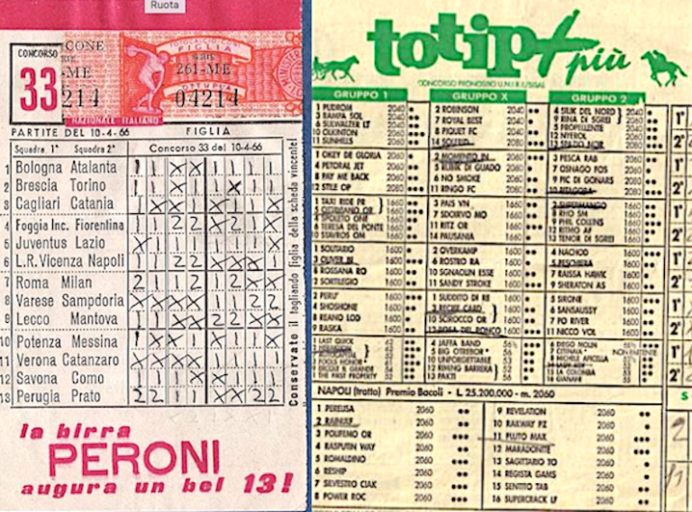 TOTOCALCIO TOTIP la fortuna ai nostri tempi qui con curiosità e FOTO